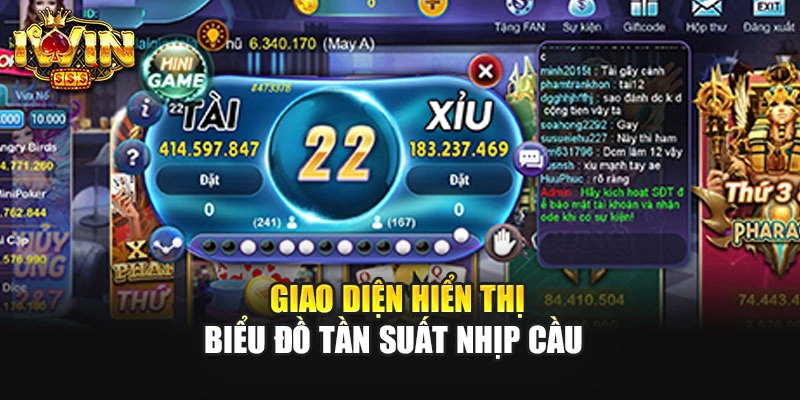 Giao diện hiển thị biểu đồ tần suất nhịp cầu