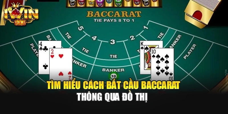 Tìm hiểu cách bắt cầu baccarat thông qua đồ thị